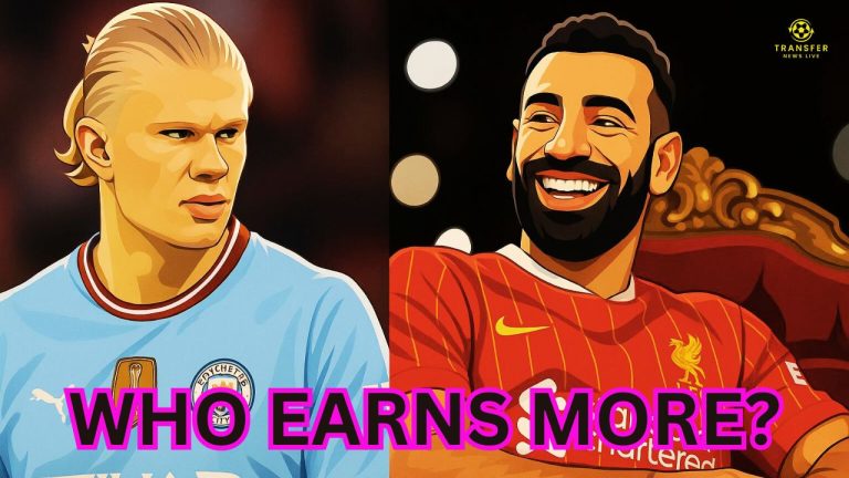 Erling Haaland, Mohamed Salah
